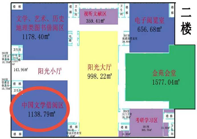 参赛选手等候室